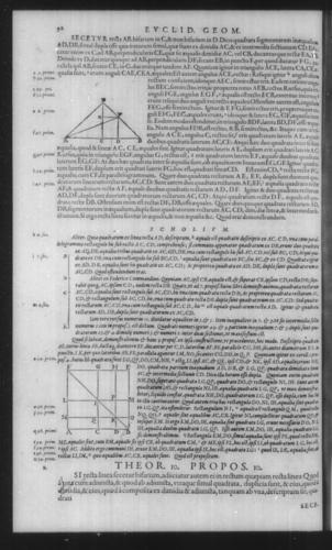 First Volume - Commentary on Euclid - II - Page 92