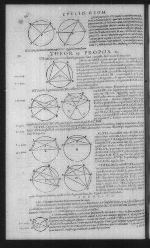 First Volume - Commentary on Euclid - III - Page 132