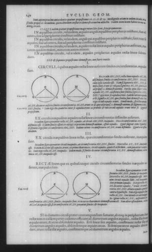 First Volume - Commentary on Euclid - III - Page 140