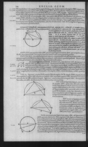 First Volume - Commentary on Euclid - III - Page 142