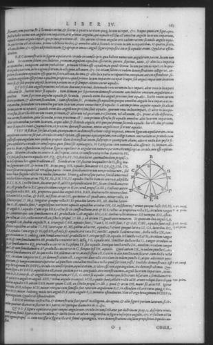 First Volume - Commentary on Euclid - IV - Page 161