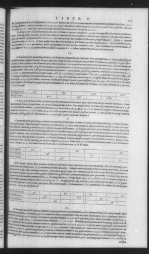 First Volume - Commentary on Euclid - V - Page 201