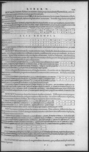 First Volume - Commentary on Euclid - V - Page 207