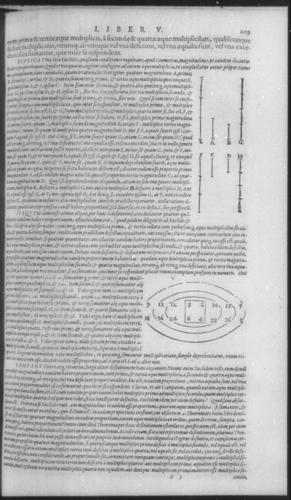 First Volume - Commentary on Euclid - V - Page 209