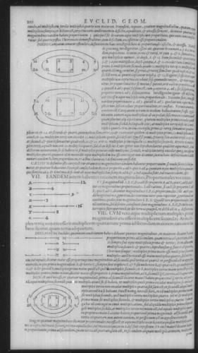 First Volume - Commentary on Euclid - V - Page 210