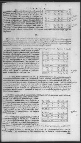 First Volume - Commentary on Euclid - V - Page 213