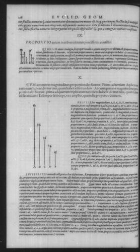 First Volume - Commentary on Euclid - V - Page 216