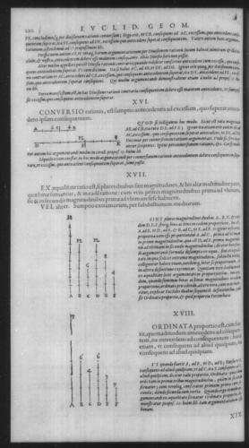 First Volume - Commentary on Euclid - V - Page 220