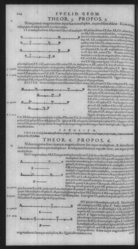 First Volume - Commentary on Euclid - V - Page 224