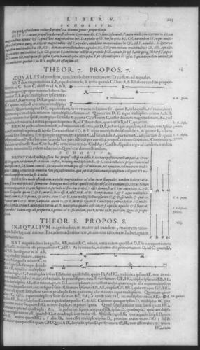 First Volume - Commentary on Euclid - V - Page 225