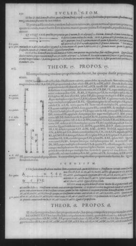 First Volume - Commentary on Euclid - V - Page 230