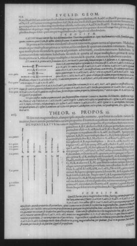 First Volume - Commentary on Euclid - V - Page 234