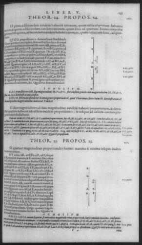 First Volume - Commentary on Euclid - V - Page 235