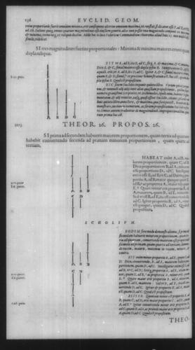 First Volume - Commentary on Euclid - V - Page 236