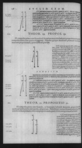 First Volume - Commentary on Euclid - V - Page 238