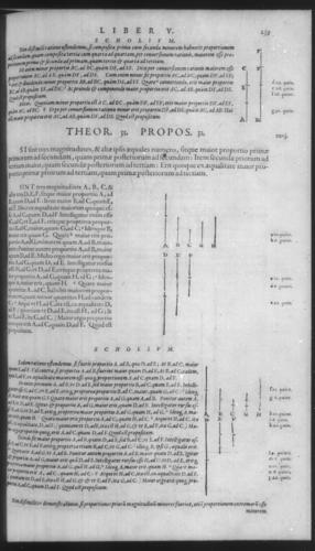 First Volume - Commentary on Euclid - V - Page 239