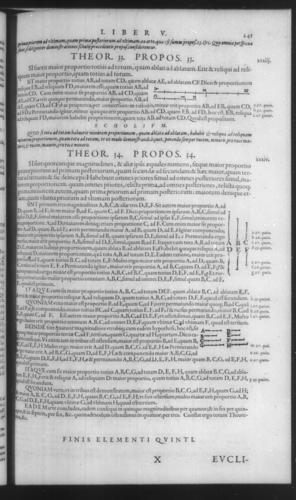 First Volume - Commentary on Euclid - V - Page 241