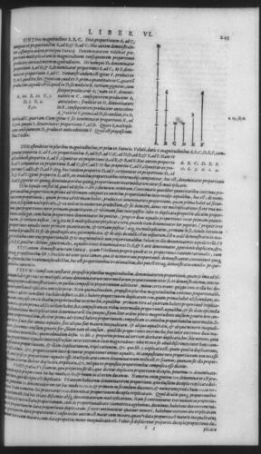 First Volume - Commentary on Euclid - VI - Page 245