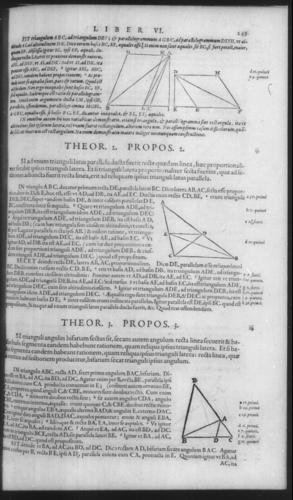 First Volume - Commentary on Euclid - VI - Page 249