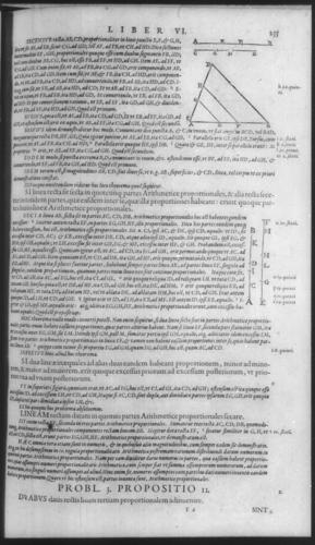 First Volume - Commentary on Euclid - VI - Page 255