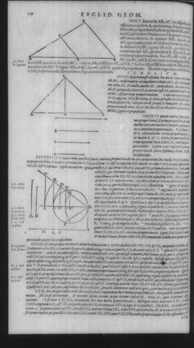 First Volume - Commentary on Euclid - VI - Page 256