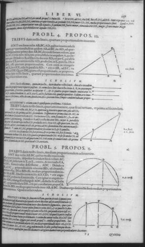 First Volume - Commentary on Euclid - VI - Page 257