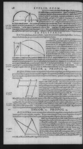 First Volume - Commentary on Euclid - VI - Page 258