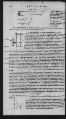 First Volume - Commentary on Euclid - VI - Page 260