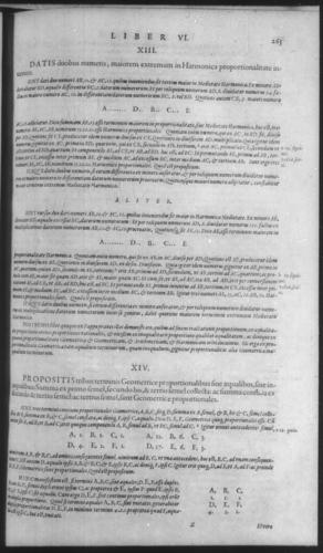 First Volume - Commentary on Euclid - VI - Page 265