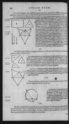 First Volume - Commentary on Euclid - VI - Page 288