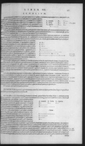 First Volume - Commentary on Euclid - VII - Page 337