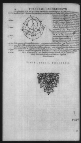 First Volume - Commentary on Theodosius - Contents - Page 34