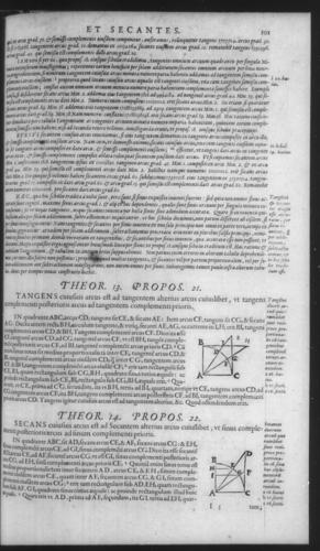 First Volume - On Secant and Tangent Lines - Contents - Page 101