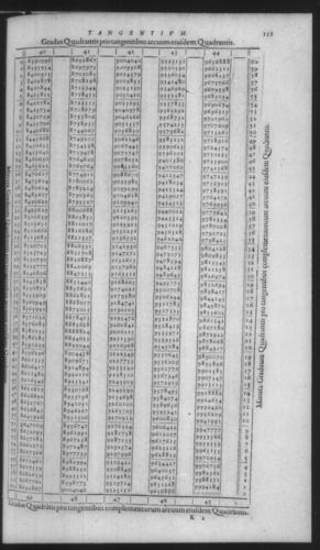 First Volume - On Secant and Tangent Lines - Contents - Page 111