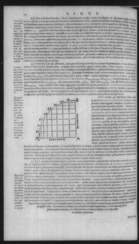 First Volume - On Secant and Tangent Lines - Contents - Page 54