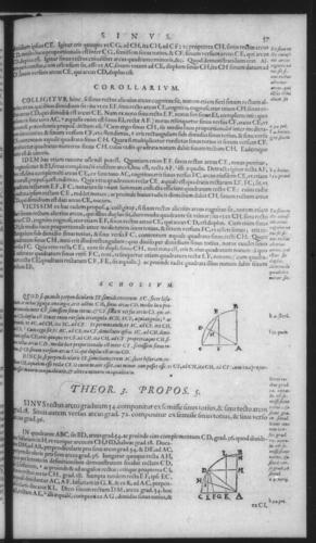 First Volume - On Secant and Tangent Lines - Contents - Page 57