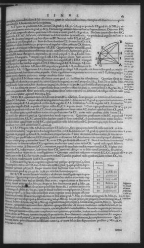 First Volume - On Secant and Tangent Lines - Contents - Page 61