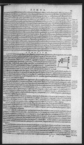 First Volume - On Secant and Tangent Lines - Contents - Page 65