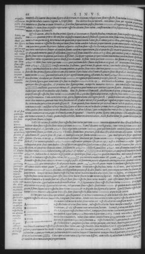 First Volume - On Secant and Tangent Lines - Contents - Page 66