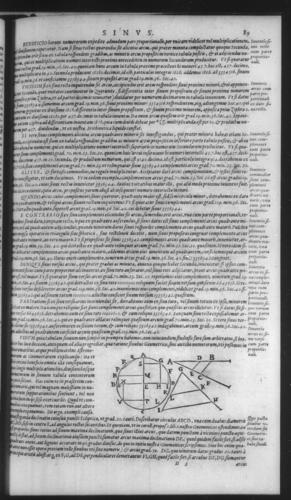 First Volume - On Secant and Tangent Lines - Contents - Page 89