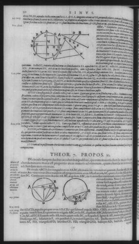 First Volume - On Secant and Tangent Lines - Contents - Page 90