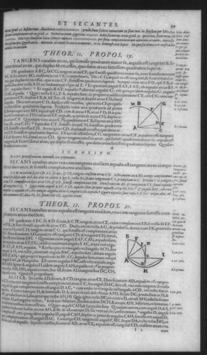 First Volume - On Secant and Tangent Lines - Contents - Page 99