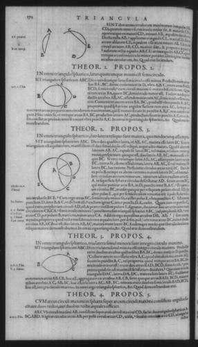 First Volume - Spherical Triangles - Contents - Page 172