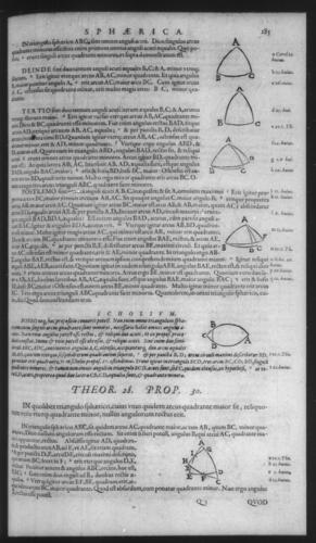 First Volume - Spherical Triangles - Contents - Page 185