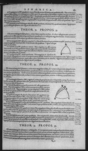 First Volume - Spherical Triangles - Contents - Page 187