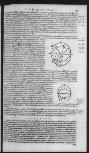 First Volume - Spherical Triangles - Contents - Page 191