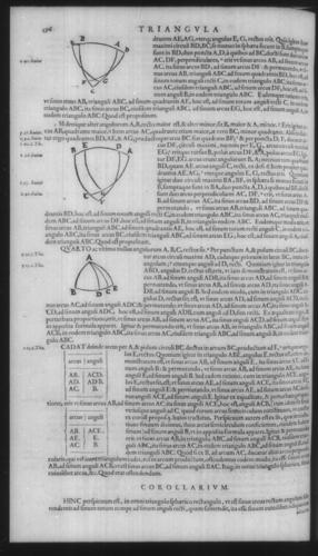 First Volume - Spherical Triangles - Contents - Page 196