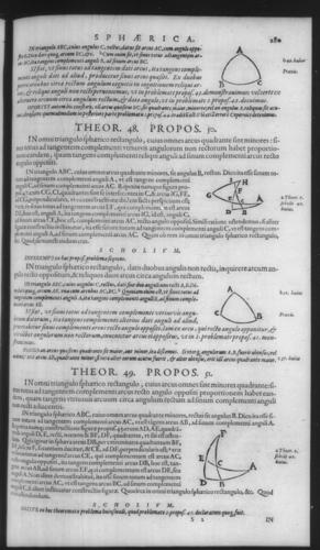 First Volume - Spherical Triangles - Contents - Page 207