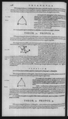 First Volume - Spherical Triangles - Contents - Page 208