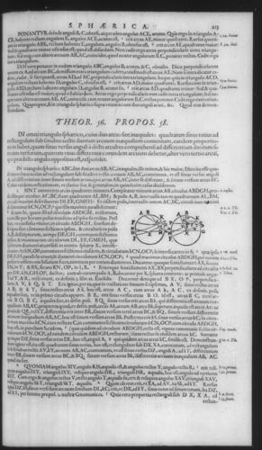 First Volume - Spherical Triangles - Contents - Page 213